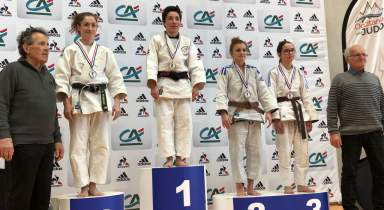 Résultats des Championnats de France Jujitsu et Ne Waza 2022