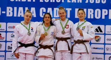 Résultats de la Coupe d'Europe cadet de Bielsko-Biala (Pologne) 2023