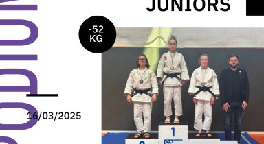 Résultats Championnat de Normandie Juniors