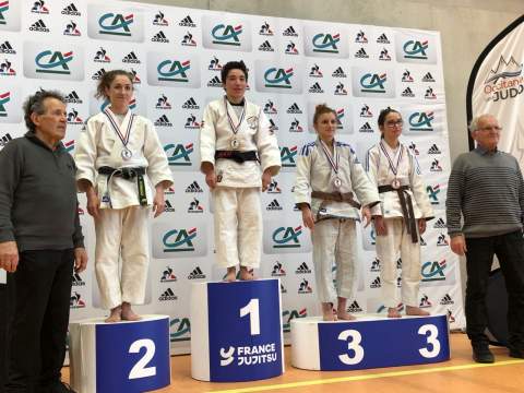 Résultats des Championnats de France Jujitsu et Ne Waza 2022