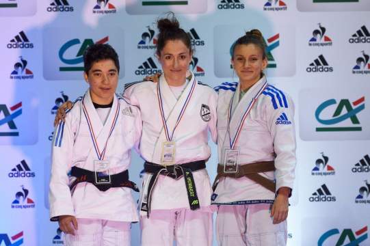 Résultats du Tournoi International de Paris Jujitsu et Ne Waza 2022