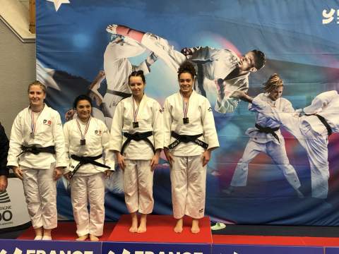 Résultats des Championnats de France Jujitsu et Ne Waza 2023