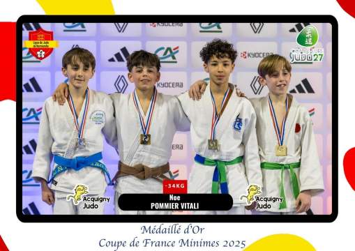 Résultats Coupe de France Minimes