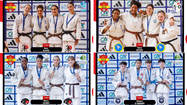 Résultats Championnats de France 2D - 3D et Espoirs Cadets